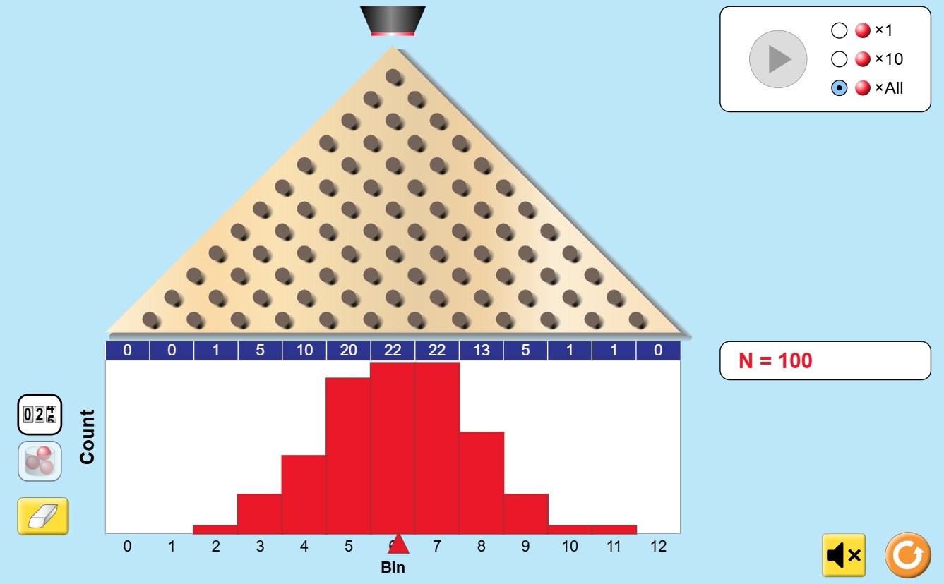 plinko probabilità