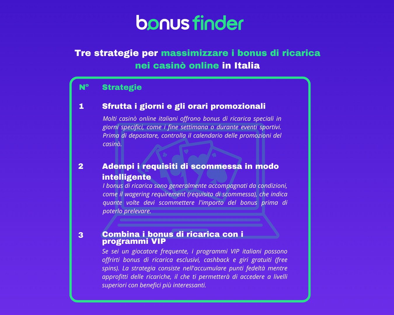 strategie ricarica bonus