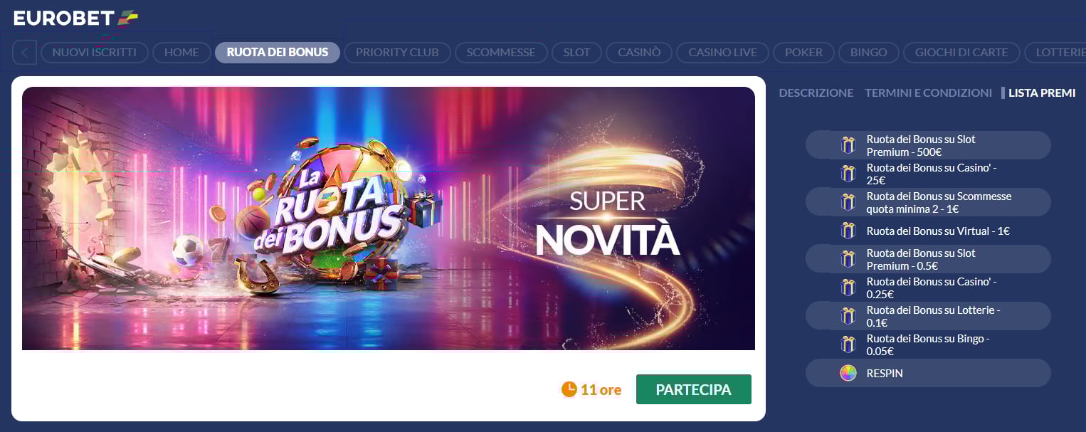 eurobet ruota giornaliera