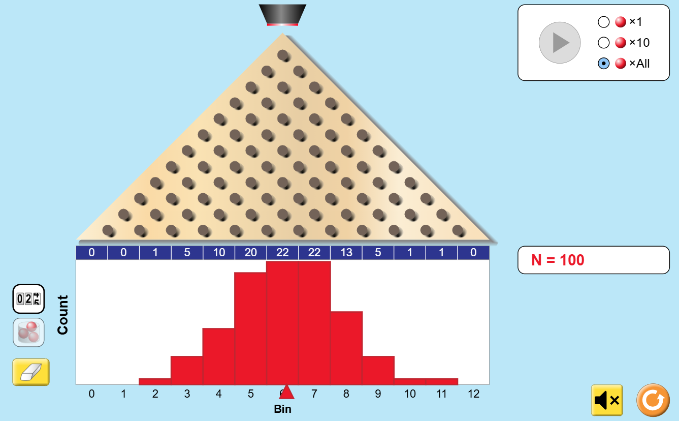 plinko probabilità